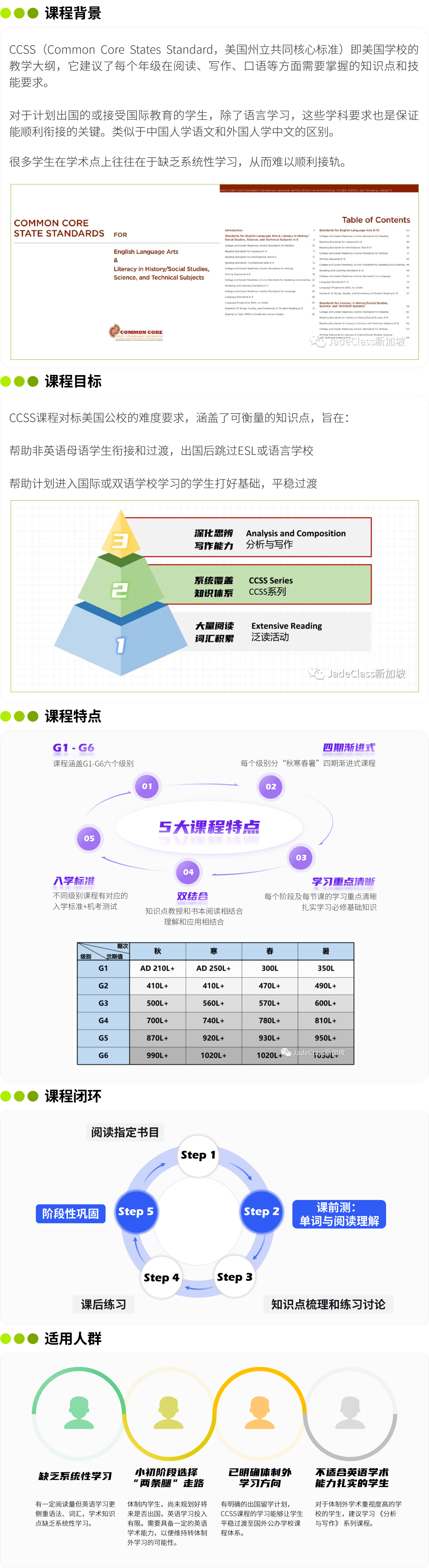CCSS Image